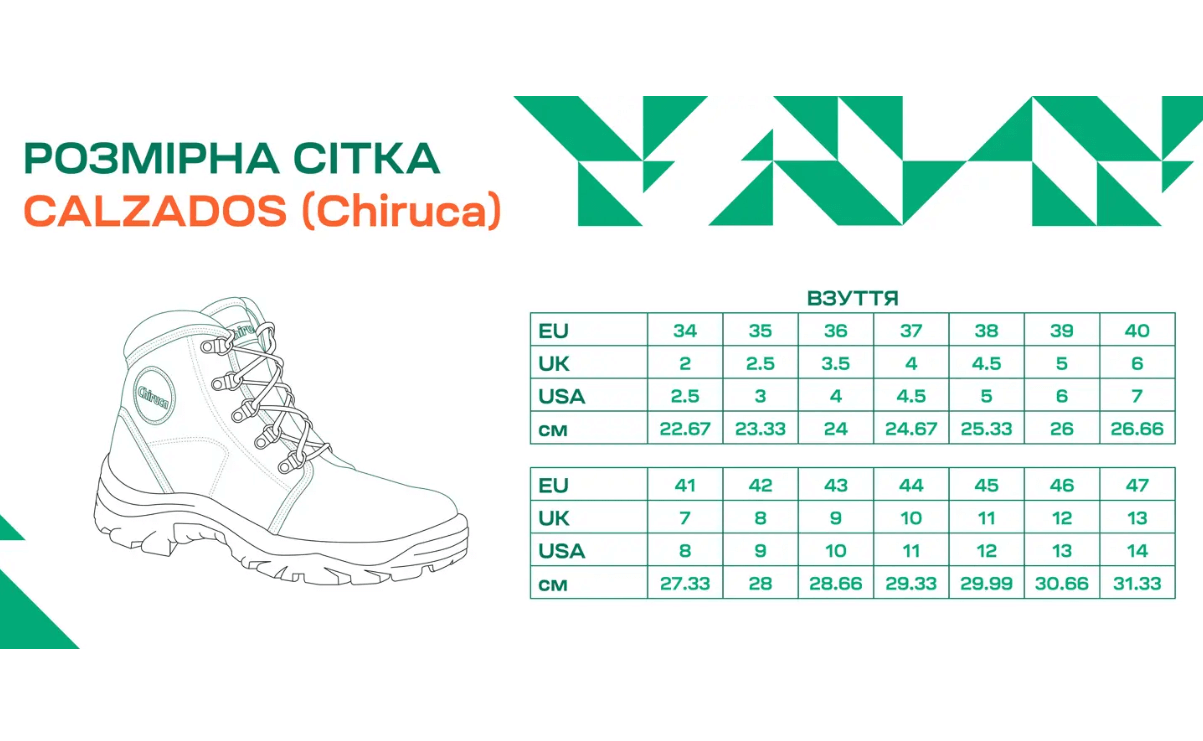 Черевики Chiruca Pointer Gore tex Green Фото 5